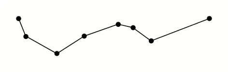 Douglas-Peucker Algorithm Illustration