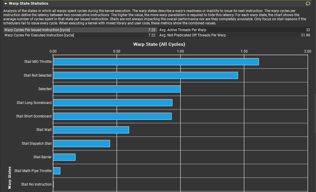 nsight_warp_state_statistics