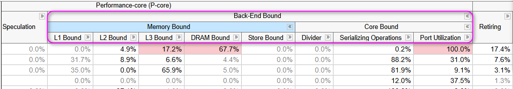 demo_top_down_tree_backend_zoomin2